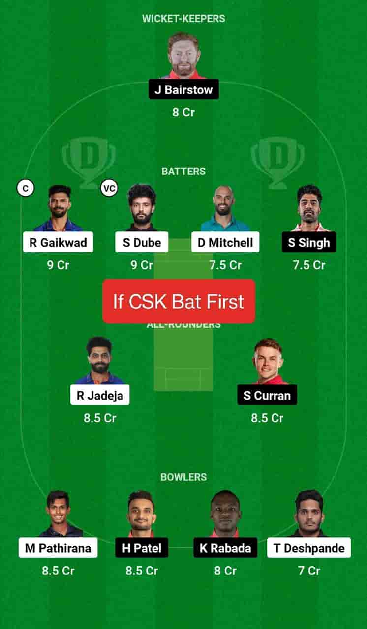 CHE vs PBKS Dream11 Prediction Today is the 49th T20 Match of the Indian Premier League 2024 (IPL). This match will be hosted at the MA Chidambaram Stadium, Chennai, scheduled for the 1st of May 2024, at 07:30 PM IST. Chennai Super Kings (CHE) vs Punjab Kings (PBKS ) match In-depth match analysis & Fantasy Cricket Tips. Get Venue Stats of the MA Chidambaram Stadium, Chennai pitch report.