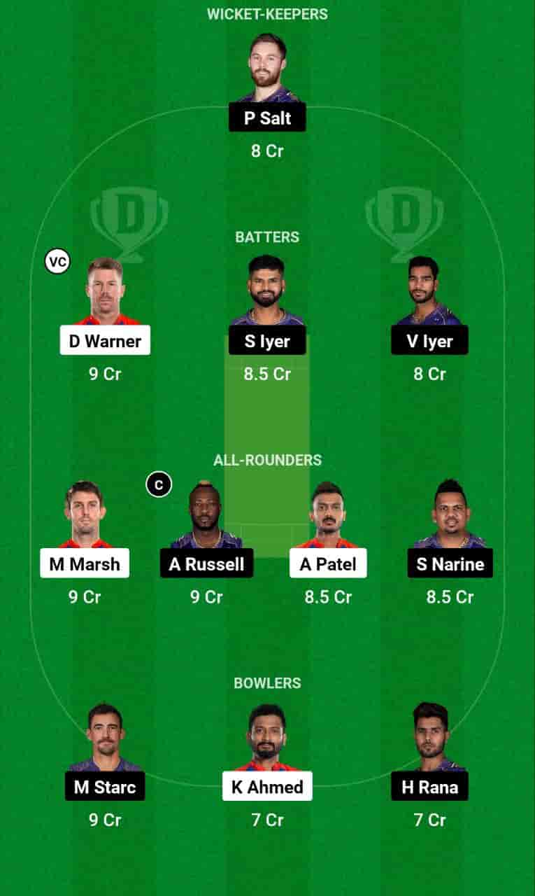 DC vs KKR Dream11 Prediction Today is the 16th T20 Match of the Indian Premier League 2024 (IPL). This match will be hosted at the Dr. Y.S. Rajasekhara Reddy ACA-VDCA Cricket Stadium, Visakhapatnam, scheduled for the 3rd of April 2024, at 07:30 PM IST. Delhi Capitals (DC) vs Kolkata Knight Riders (KKR) match In-depth match analysis & Fantasy Cricket Tips. Get Venue Stats of the Dr. Y.S. Rajasekhara Reddy ACA-VDCA Cricket Stadium, Visakhapatnam pitch report