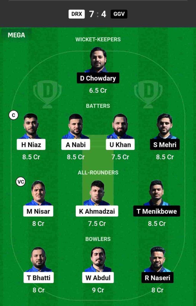 DRX vs GGV Dream11 Prediction - H Niaz and M Nisar will be the good option for C & Vc
