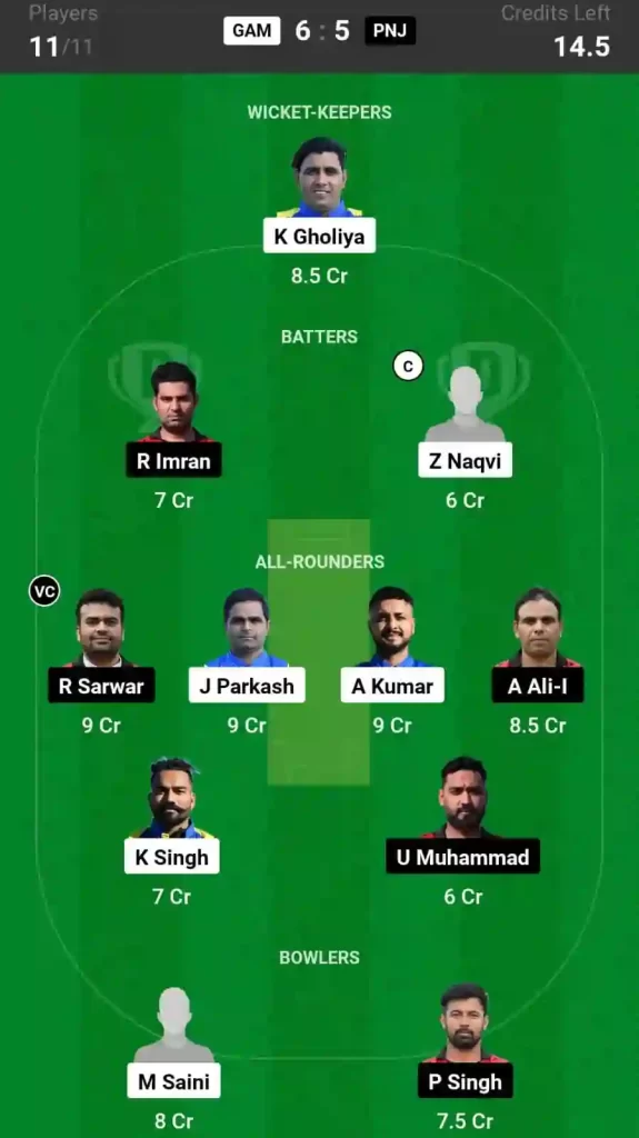 GAM vs PNJ Dream11 Prediction & Player Stats, Gamblers SC vs Punjab CC: Super Five Match 10, ECS Portugal T10 2024