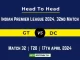 GT vs DC Head to Head, player records, and player Battle, Top Batsmen & Top Bowlers records for 32nd T20 match of Indian Premier League 2024 [17th April 2024]