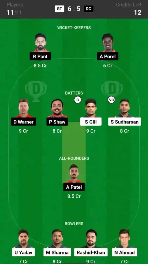 IPL 2024, 32nd Match: GT vs DC Dream11 Grand League (GL) Prediction, Trump Pick, Must Have Pick C & VC [17th Apr 2024]