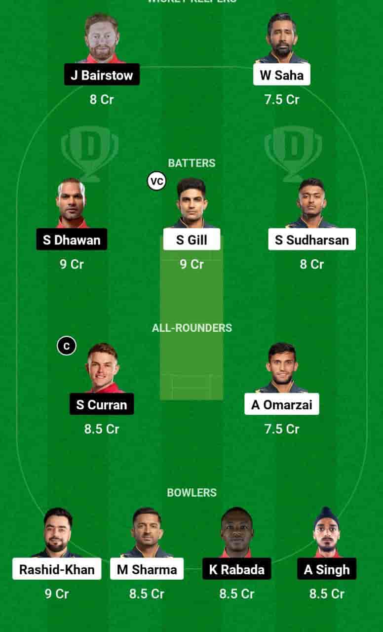GT vs PBKS Dream11 Prediction Today is the 17th T20 Match of the Indian Premier League 2024 (IPL). This match will be hosted at the Narendra Modi Stadium, Ahmedabad, scheduled for the 4th April 2024, at 07:30 IST. Gujarat Titans (GT) vs Punjab Kings (PBKS) match In-depth match analysis & Fantasy Cricket Tips. Get Venue Stats of the Narendra Modi Stadium, Ahmedabad pitch report