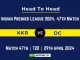 KKR vs DC Player Battle, Head to Head, Player Records Stats IPL 2024