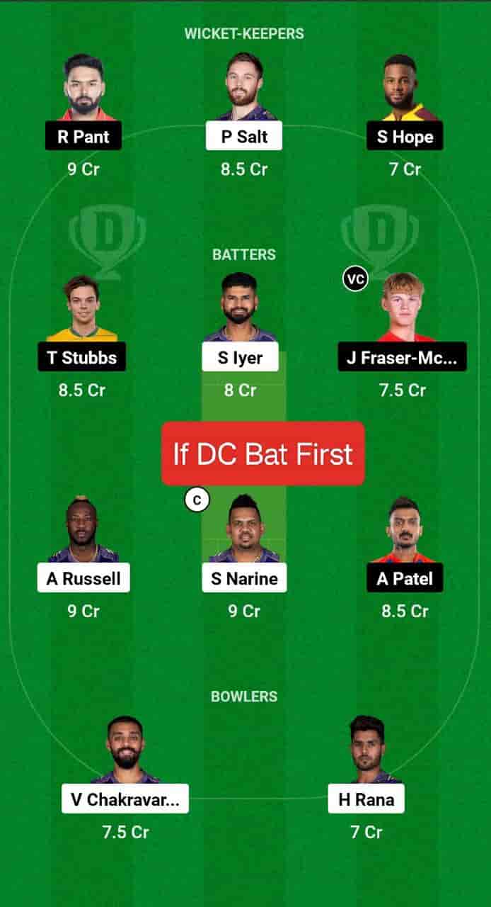 KKR vs DC Dream11 Prediction: Today is the 47th T20 Match of the Indian Premier League 2024 (IPL) between Kolkata Knight Riders (KKR) and Delhi Capitals (DC). The match KKR vs DC will occur at Eden Gardens, Kolkata, on April 29th, 2024, at 07:30 IST. The match will feature in-depth analysis and fantasy cricket tips. You can also get venue statistics for the Eden Gardens, Kolkata pitch report.