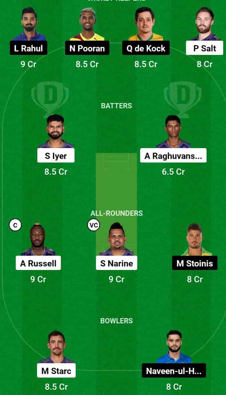 KKR vs LKN Dream11 Prediction Today is the 28th T20 Match of the Indian Premier League 2024 (IPL). This match will be hosted at Eden Gardens, Kolkata, and is scheduled for the 14th of April, 2024, at 03:30 IST. Kolkata Knight Riders (KKR) vs Lucknow Super Giants (LKN) match: In-depth match analysis and fantasy Cricket Tips. Get venue stats for the Eden Gardens, Kolkata pitch report.