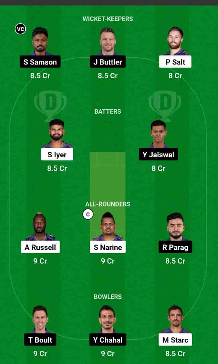 KKR vs RR Dream11 Prediction Today is the 31st T20 Match of the Indian Premier League 2024 (IPL). This match will be hosted at Eden Gardens, Kolkata, and is scheduled for the 15th of April, 2024, at 07:30 IST. Kolkata Knight Riders (KKR) vs Rajasthan Royals (RR ) match: In-depth match analysis and fantasy Cricket Tips. Get venue stats for the Eden Gardens, Kolkata pitch report.