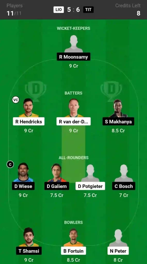 LIO vs TIT Dream11 Prediction & Player Stats, Lions vs Titans: 1st Semi Final Match, South African T20 Challenge 2024