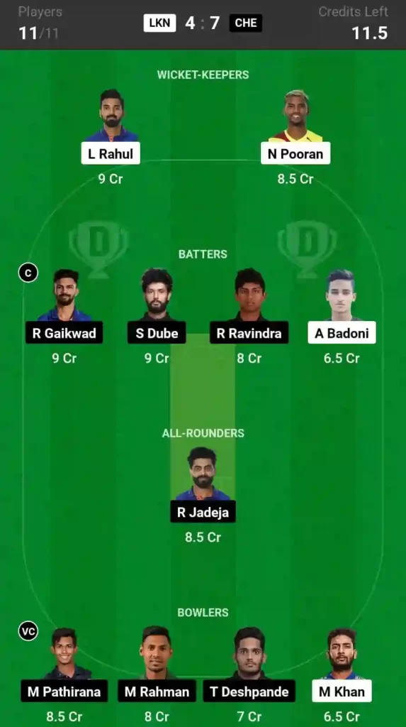 IPL 2024, 34th Match: LKN vs CHE Dream11 Grand League (GL) Prediction, Trump Pick, Must Have Pick C & VC [19th Apr 2024]