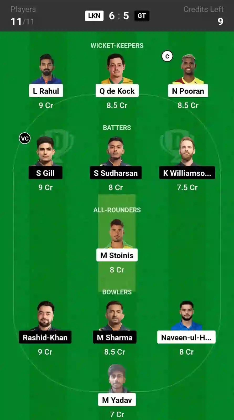 LKN vs GT Dream11 Prediction