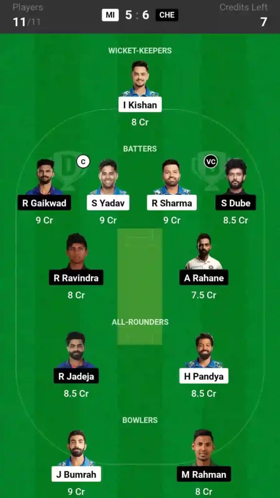 IPL 2024, 29th Match: MI vs CHE Dream11 Grand League (GL) Prediction, Trump Pick, Must Have Pick C & VC [14th Apr 2024]