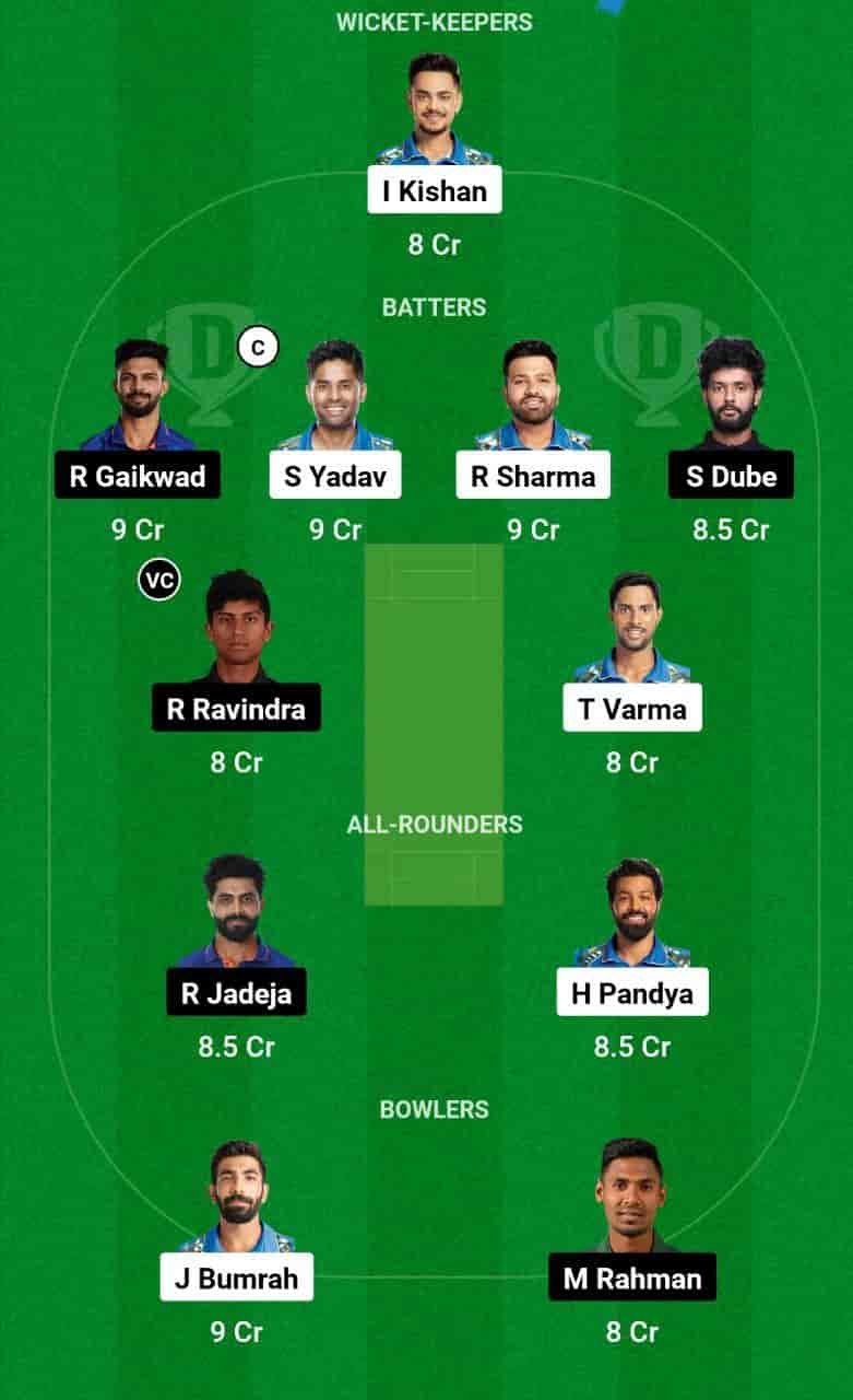 MI vs CHE Dream11 Prediction Today is the 29th T20 Match of the Indian Premier League 2024 (IPL). This match will be hosted at the Wankhede Stadium, Mumbai, scheduled for the 14th of April 2024, at 07:30 IST. Mumbai Indians (MI) vs Chennai Super Kings (CHE ) match In-depth match analysis & Fantasy Cricket Tips. Get Venue Stats of the Wankhede Stadium, Mumbai pitch report