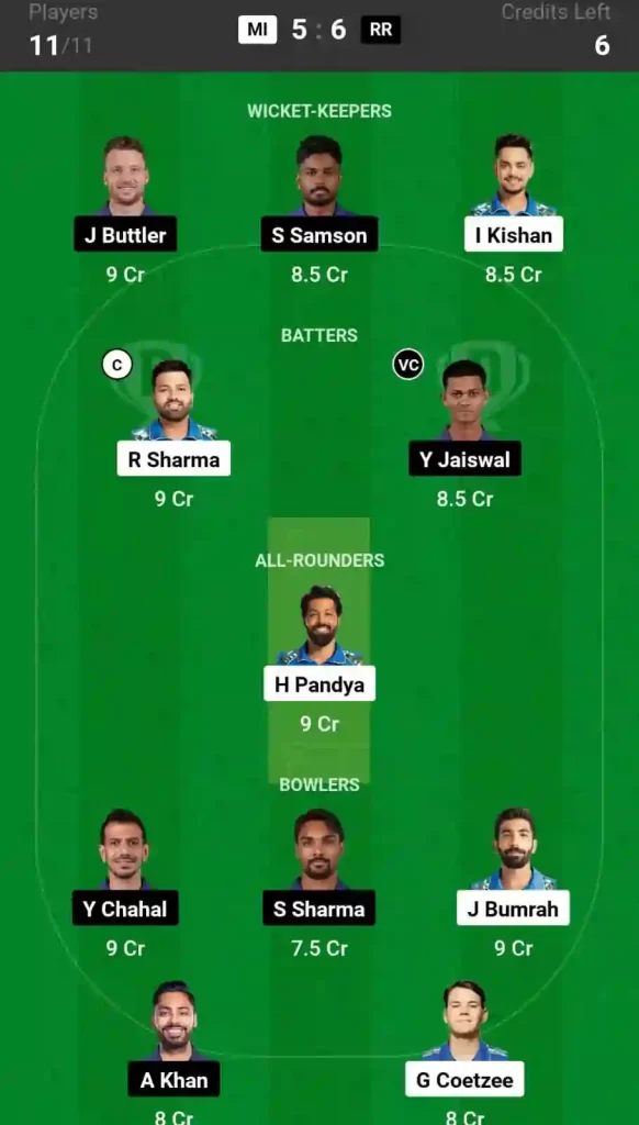 MI vs RR Grand League Prediction