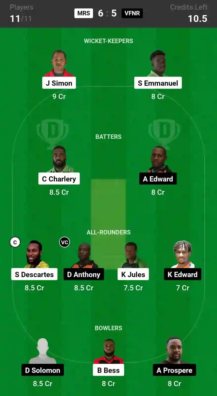 MRS vs VFNR Dream11 Prediction: In-Depth Analysis, Venue Stats, and Fantasy Cricket Tips for Mon Repos Stars vs Vieux Fort North Raiders, 1st T10, West Indies St Lucia Blast T10 [8th Apr 2024]