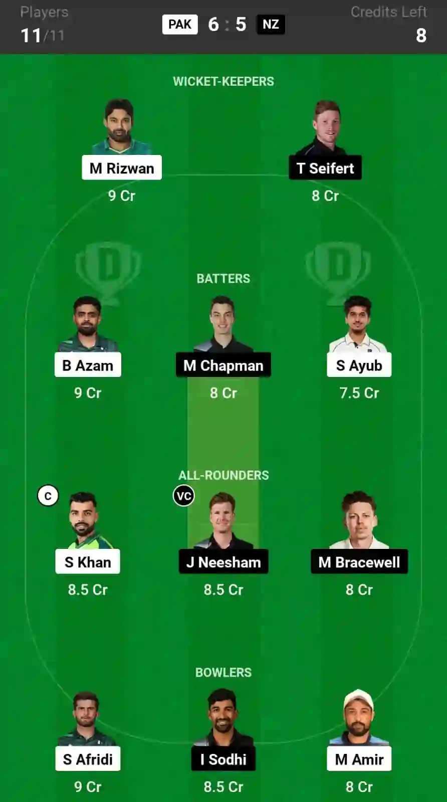 PAK vs NZ Dream11 Prediction: In-Depth Analysis, Venue Stats, and Fantasy Cricket Tips for Pakistan vs New Zealand, 2nd T20I [20th Apr 2024]