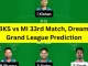 PBKS vs MI 33rd Match, Dream11 Grand League Prediction