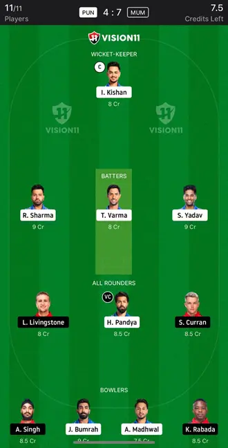 PBKS vs MI Dream11 Prediction if MI Bat 1st