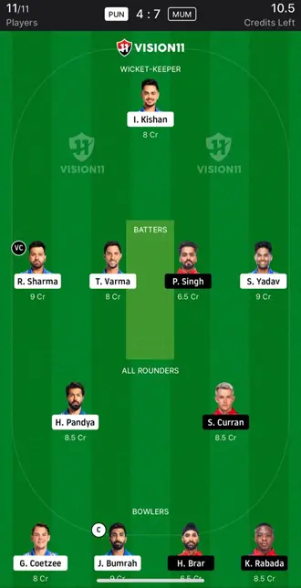 PBKS vs MI Dream11 Prediction if PBKS Bat 1st