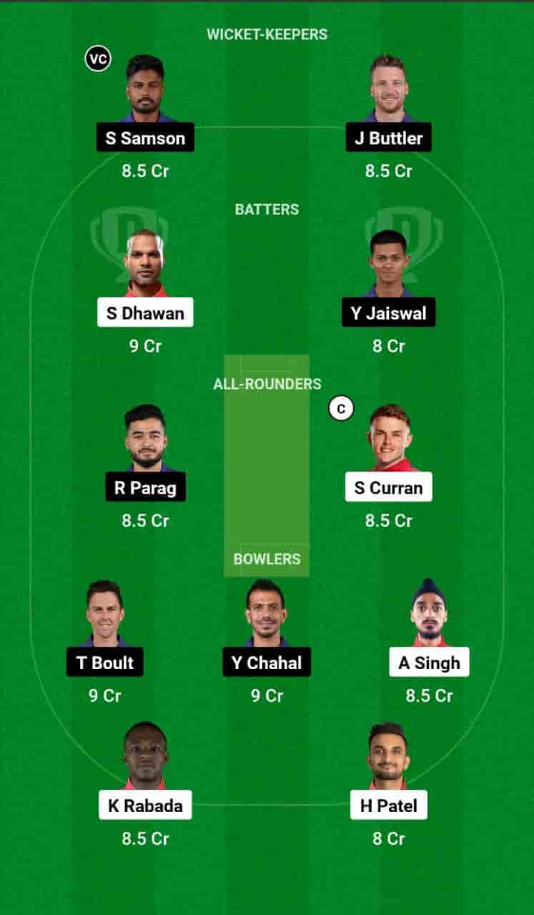 PBKS vs RR Dream11 Prediction Today is the 27th T20 Match of the Indian Premier League 2024 (IPL). This match will be hosted at the Maharaja Yadavindra Singh International Cricket Stadium, Mullanpur, Mohali, Chandigarh, scheduled for the 13th of April 2024, at 07:30 PM IST. Punjab Kings (PBKS) vs Rajasthan Royals (RR ) match In-depth match analysis & Fantasy Cricket Tips. Get venue stats for the Maharaja Yadavindra Singh International Cricket Stadium, Mullanpur, Mohali, Chandigarh pitch report.