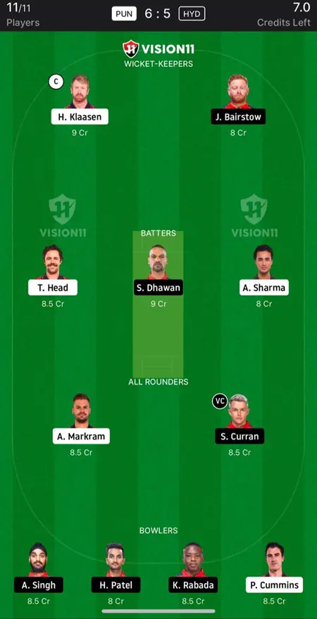 PBKS vs SRH Dream11 Prediction Today Match, IPL Fantasy Cricket Tips, for Match 23 of IPL 2024