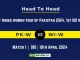 PK-W vs WI-W Head to Head, player records, and player Battle, Top Batters & Top Bowlers records of 1st ODI Match for West Indies Women tour of Pakistan [18th Apr 2024]