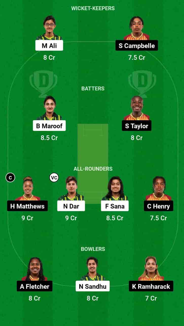 PK-W vs WI-W Dream11 Prediction Today 1st T20I Match of the West Indies Women's tour of Pakistan 2024. This match will be hosted at the National Stadium, Karachi, scheduled for 26th Apr 2024, at 08:00 PM IST. Pakistan Women (PK-W) vs West Indies Women (WI-W) match In-depth match analysis & Fantasy Cricket Tips. Get venue stats for the National Stadium, Karachi pitch report.