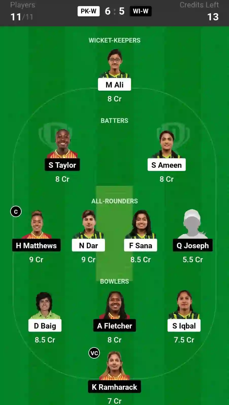 PK-W vs WI-W Dream11 Prediction: 2nd T20I Match, In-Depth Analysis, Venue Stats, and Fantasy Cricket Tips for Pakistan Women vs West Indies Women [28th Apr 2024]