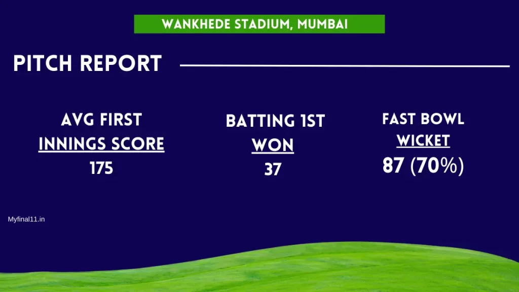 Pitch Report of Wankhede Stadium, Mumbai - MI vs RR, 14th Match IPL 2024