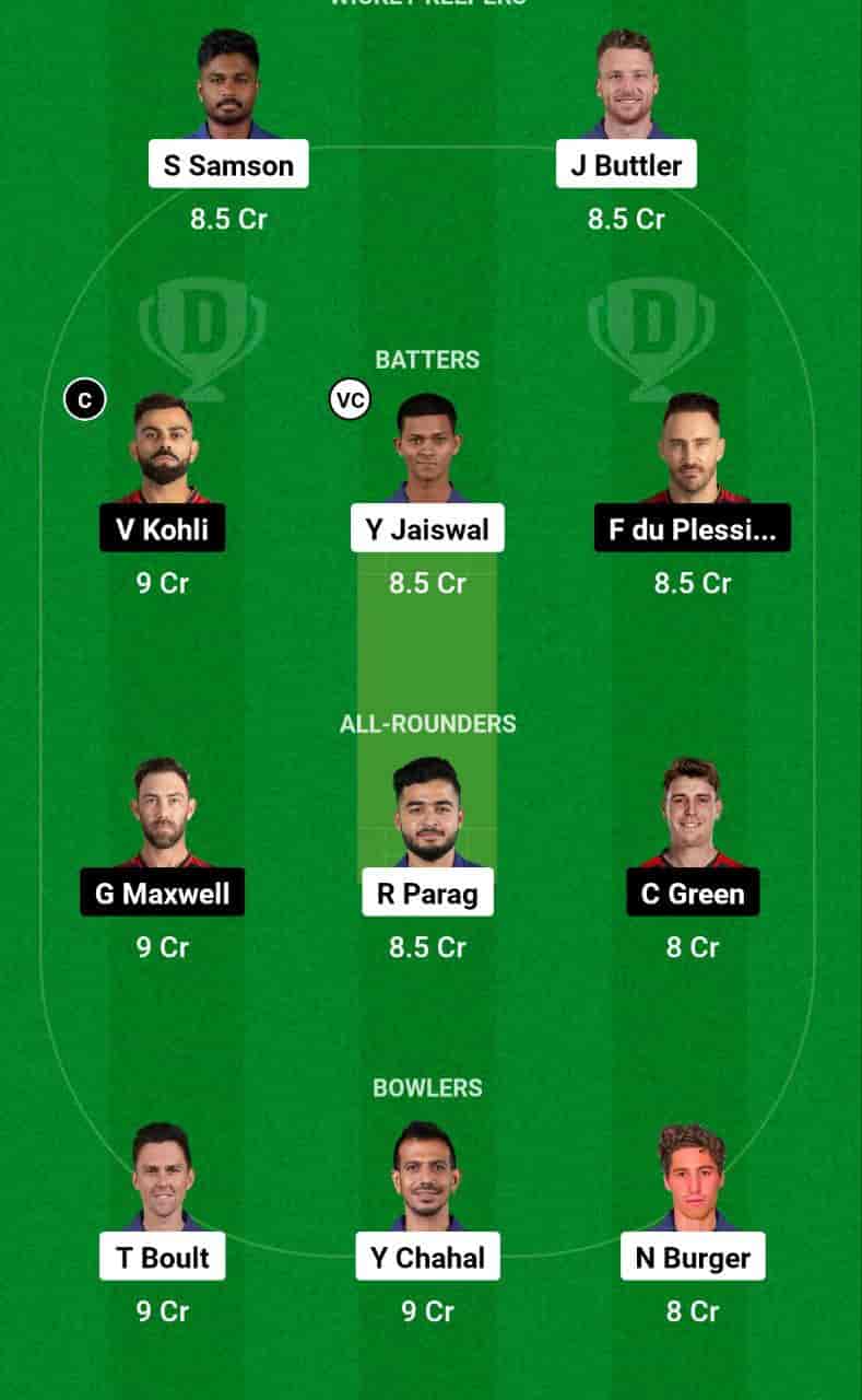 RR vs RCB Dream11 Prediction Today is the 19th T20 Match of the Indian Premier League 2024 (IPL). This match will be hosted at the Sawai Mansingh Stadium, Jaipur, scheduled for the 6th of April 2024, at 07:30 PM IST. Rajasthan Royals (RR) vs Royal Challengers Bengaluru (RCB) match In-depth match analysis & Fantasy Cricket Tips. Get Venue Stats of the Sawai Mansingh Stadium, Jaipur pitch report