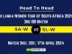SA-W vs SL-W Head to Head, player records, and player Battle, Top Batters & Top Bowlers records of 3rd ODI Match for Sri Lanka Women tour of South Africa [17th Apr 2024]