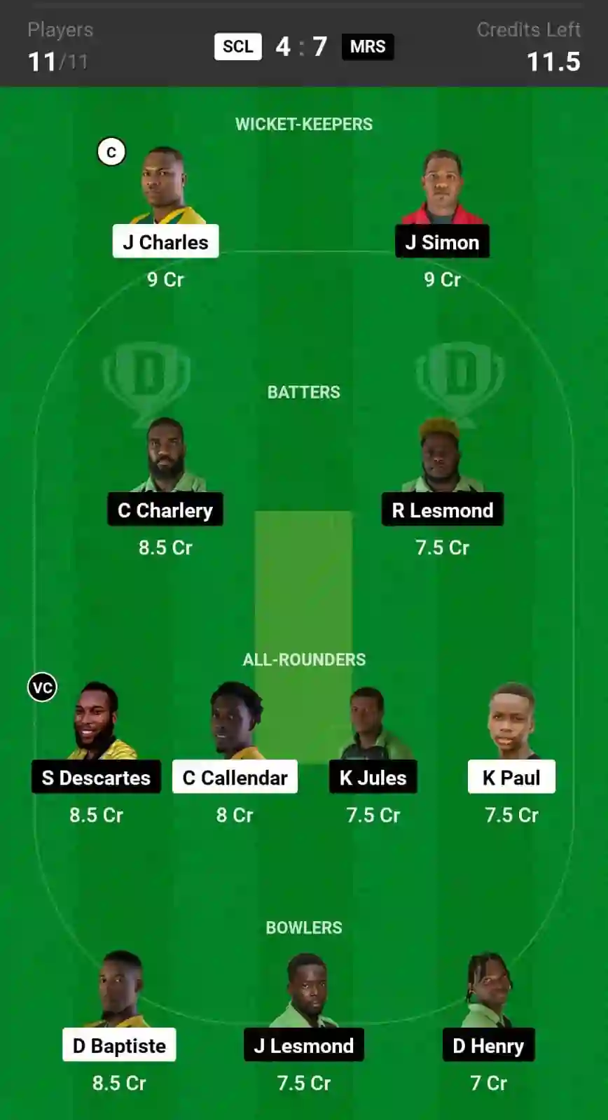 SCL vs MRS Dream11 Prediction