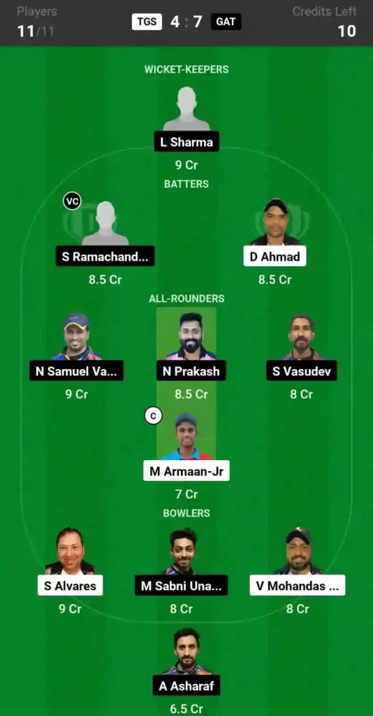 TGS vs GAT Dream11 Prediction & Player Stats, Toyota TGS vs GAT: 61st Match, Kuwait Ramadan T10 Challengers Cup 2024