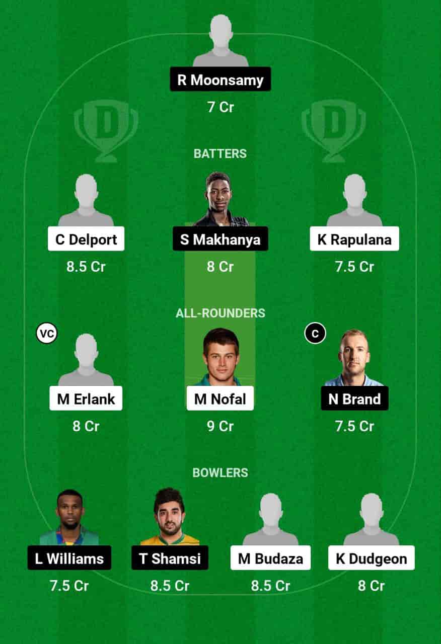 TUS vs TIT Dream11 Prediction Today is the 36th T20 Match of the South African T20 Challenge. This match will be hosted at the City Oval, Pietermaritzburg, scheduled for the 7th of April 2024, at 04:30 IST. AET Tuskers (TUS) vs Titans (TIT) match In-depth match analysis & Fantasy Cricket Tips. Get Venue Stats of the City Oval, Pietermaritzburg pitch report