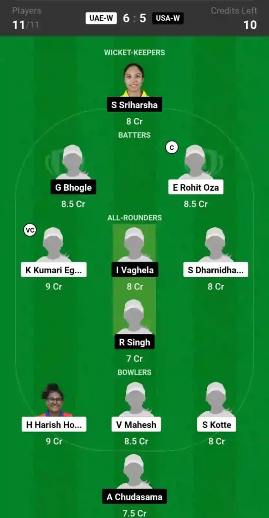 UAE-W vs USA-W Dream11 Prediction, United Arab Emirates Women vs United States of America Women Dream11 Team Prediction, 3rd Match, Women's T20I Quadrangular Series, 2024