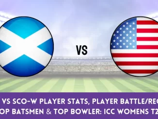 USA-W vs SCO-W Player Stats, Player BattleRecord - Top Batsmen & Top Bowler ICC Womens T20 World Cup Qualifier, 2024