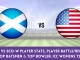 USA-W vs SCO-W Player Stats, Player BattleRecord - Top Batsmen & Top Bowler ICC Womens T20 World Cup Qualifier, 2024