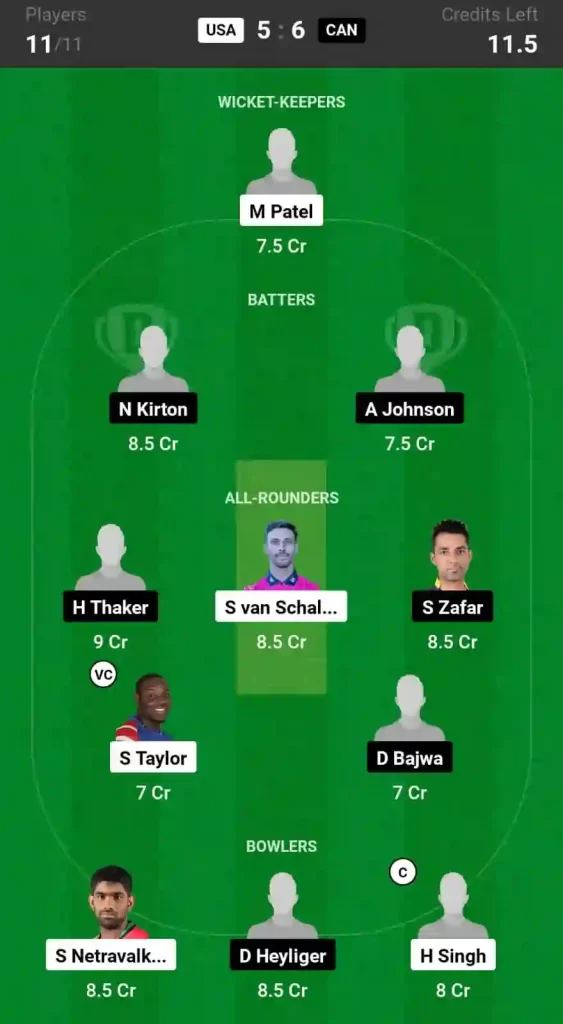 USA vs CAN Dream11 Prediction, United States of America vs Canada Dream11 Team Prediction, 5th Match, Canada tour of United States of America, 2024