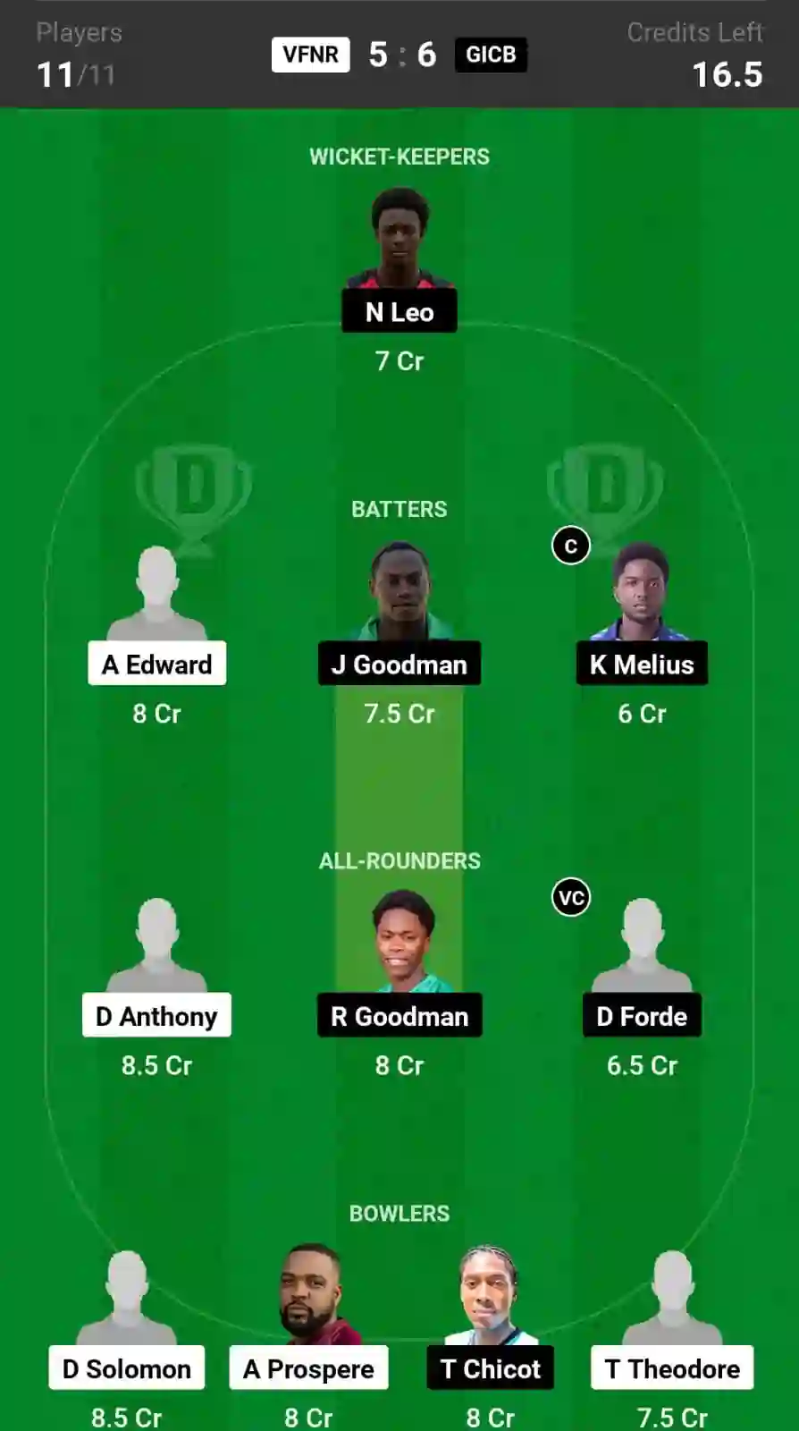 VFNR vs GICB Dream11 Prediction: In-Depth Analysis, Venue Stats, and Fantasy Cricket Tips for Vieux Fort North Raiders vs Gros Islet Cannon Blasters, 16th T10, West Indies St Lucia Blast T10 [16th Apr 2024]