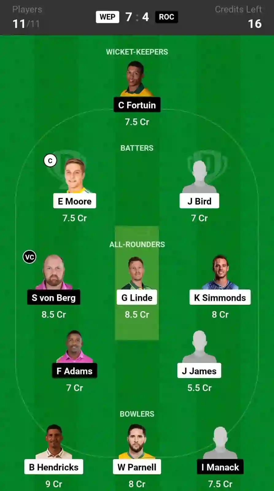 WEP vs ROC Dream11 Prediction: In-Depth Analysis, Venue Stats, and Fantasy Cricket Tips for Western Province vs Boland Rocks, 37th T20, South African T20 Challenge [7th Apr 2024]