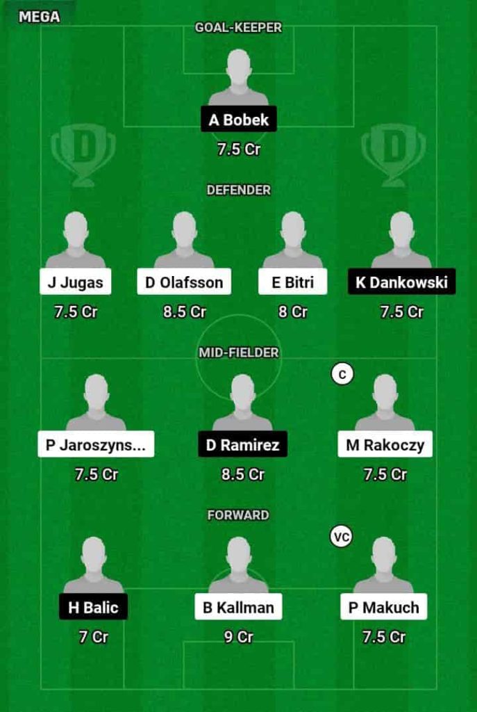 CRA vs LDZ Dream11 Prediction Today Football Match.