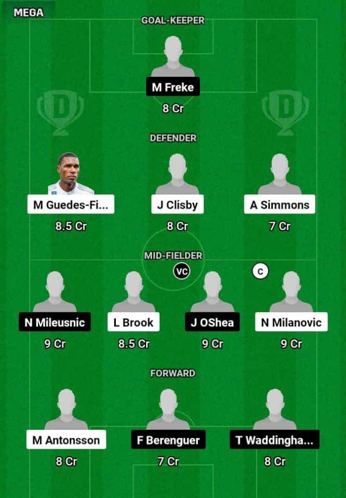 WSW vs BRB Dream11 Prediction Today Football Match.