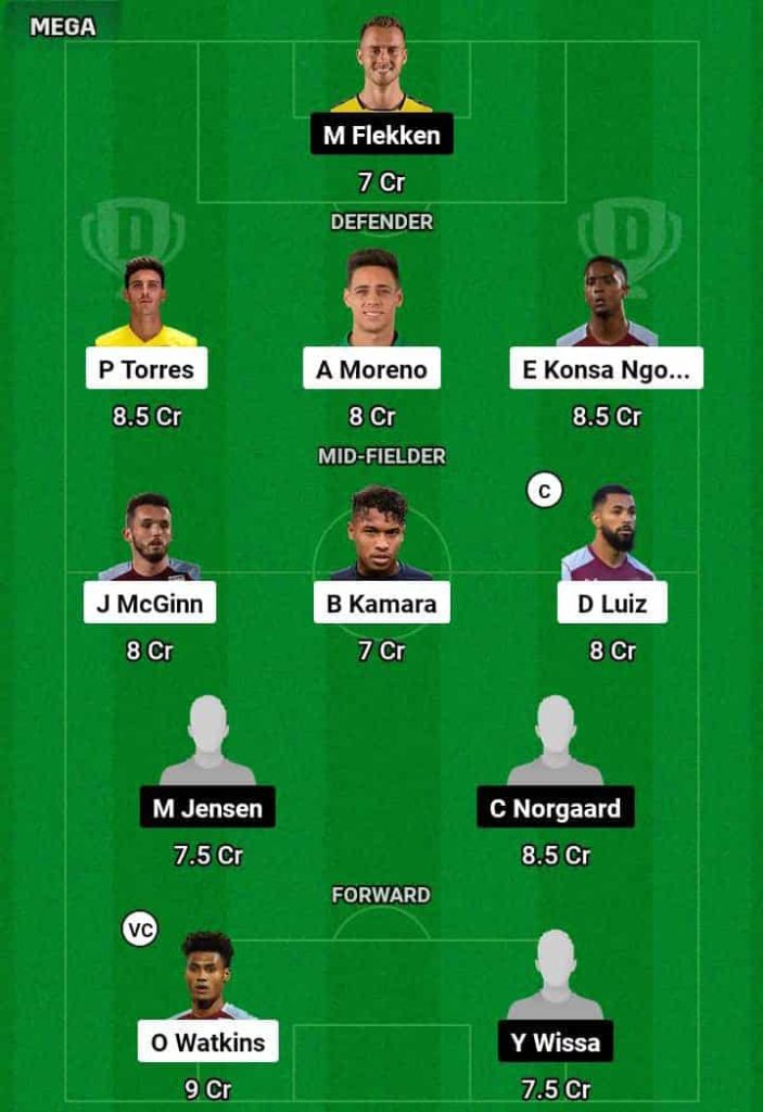 AVL vs BRE Dream11 Prediction Today Football Match.