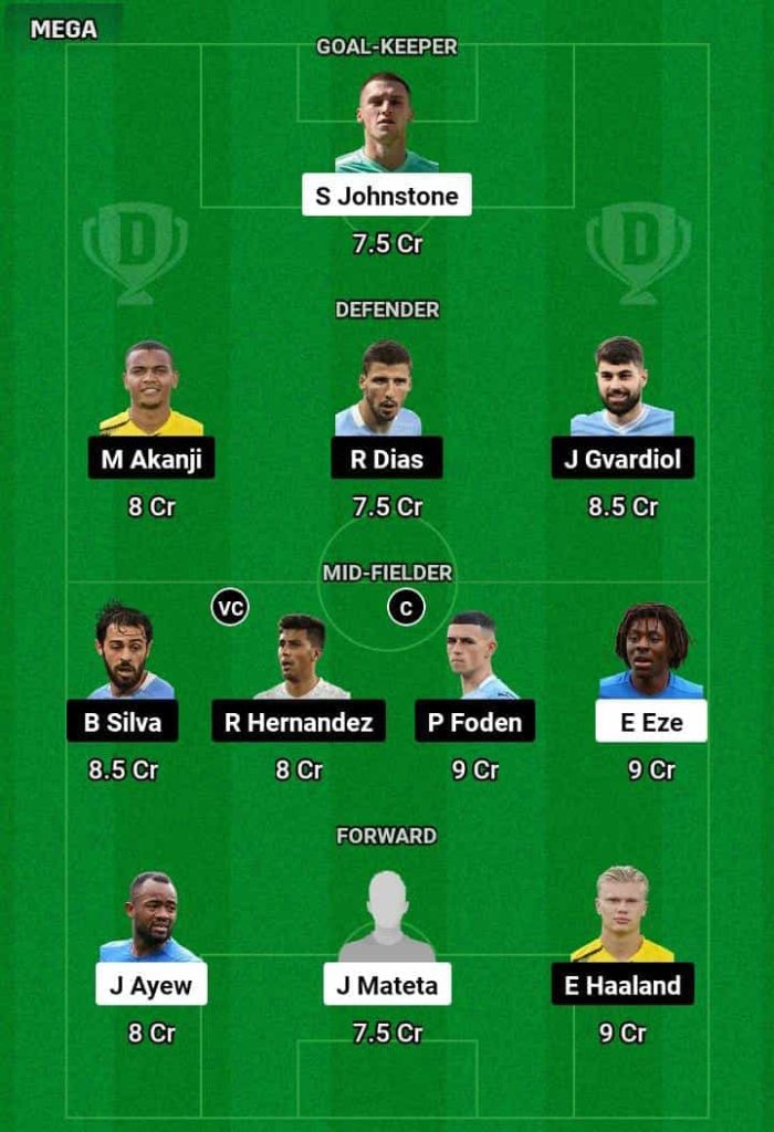 CRY vs MCI Dream11 Prediction Today Football Match.