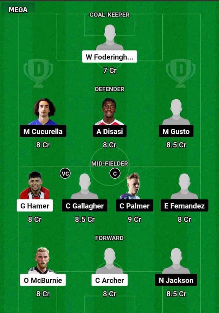 SHF vs CHE Dream11 Prediction Today Football Match.