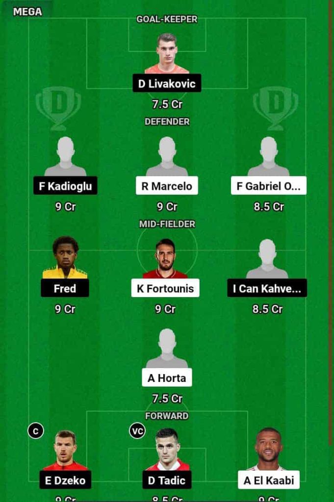 OLY vs FEN Dream11 Prediction Today Football Match.