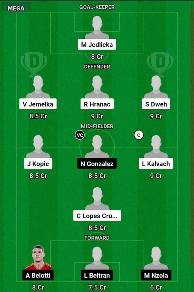 VP vs FIO Dream11 Prediction Today Football Match.