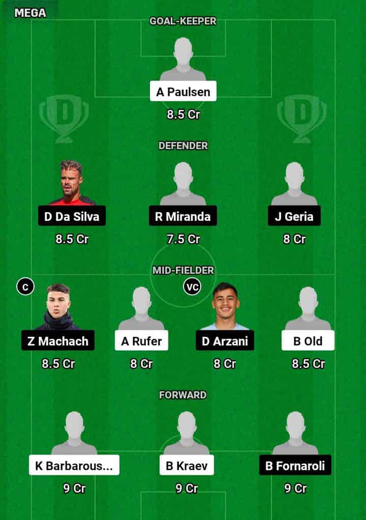 WEL vs MLV Dream11 Prediction Today Football Match.