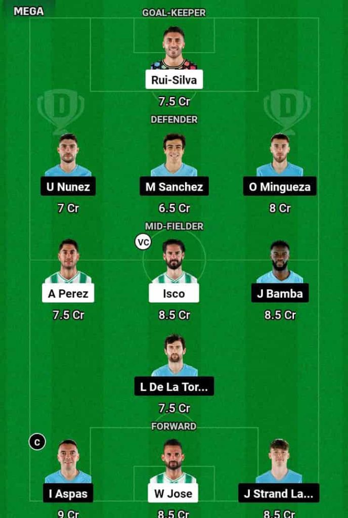 RB vs CEV Dream11 Prediction Today Football Match.