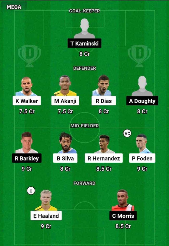 MCI vs LUT Dream11 Prediction Today Football Match.