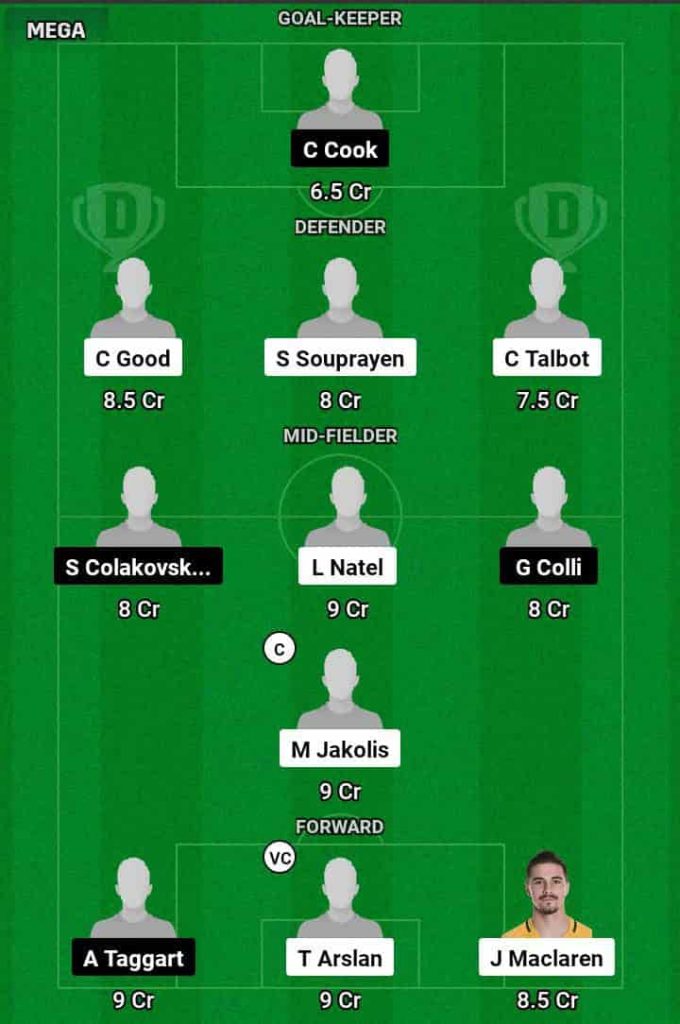 MLC vs PG Dream11 Prediction Today Football Match.